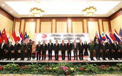 ASEAN DEFENCE SENIOR OFFICIALS’ MEETING WORKING GROUP (ADSOM WG) AND ADSOM-PLUS CONVENES IN THE REPUBLIC OF INDONESIA